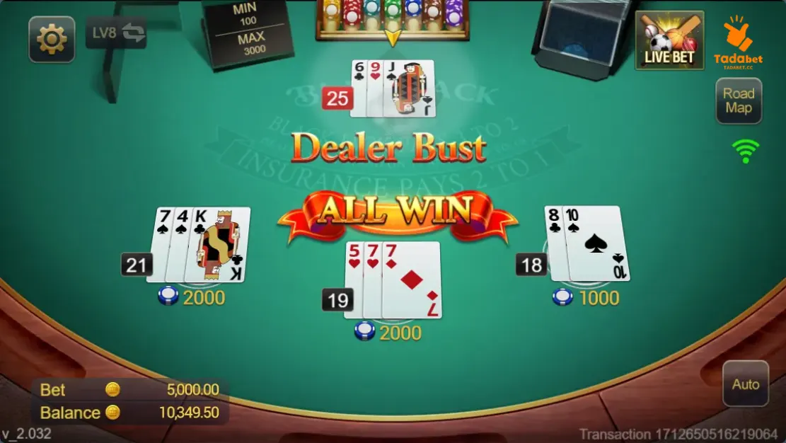 Estratégias para Vencer no Poker
